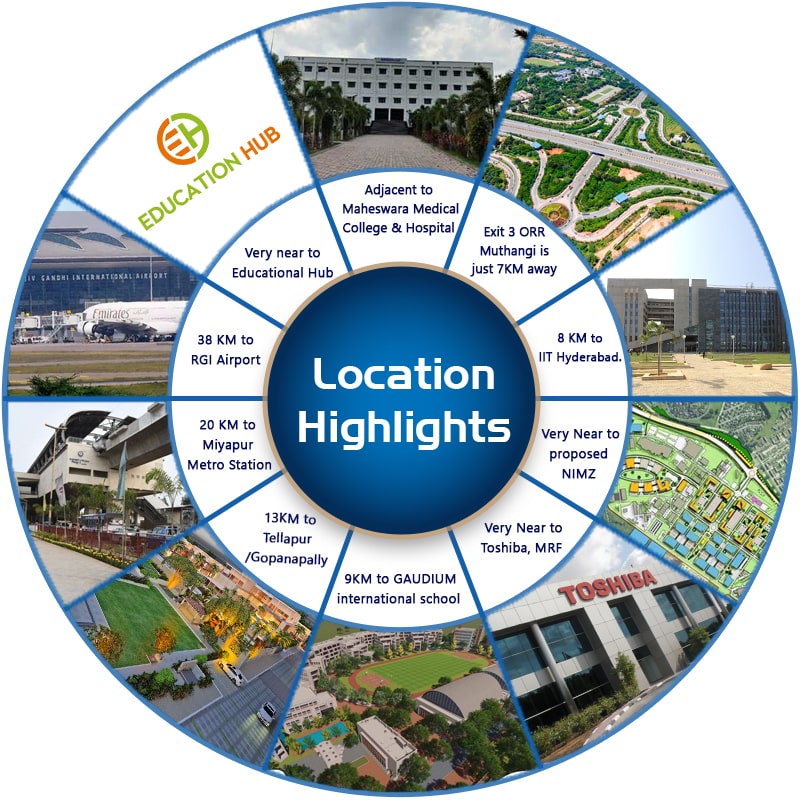 ivillas for sale in Patancheru